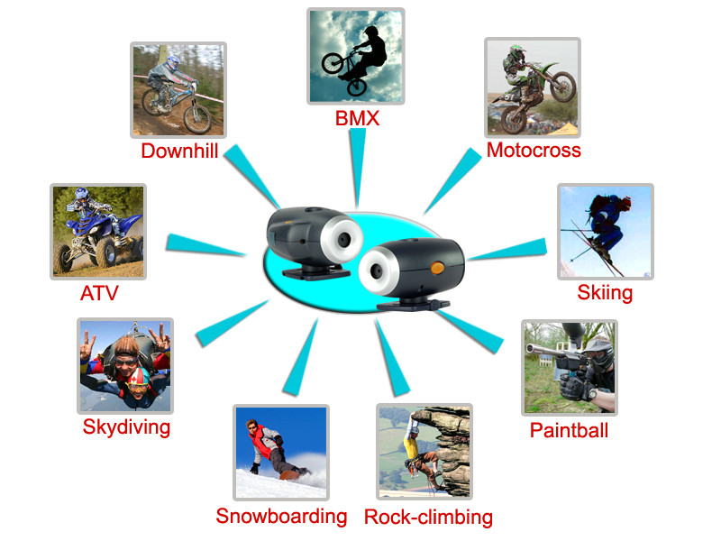 Action Sports Helmet Camera