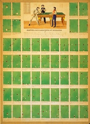 Poster Vintage L'amateur Poster Vintage L'amateur