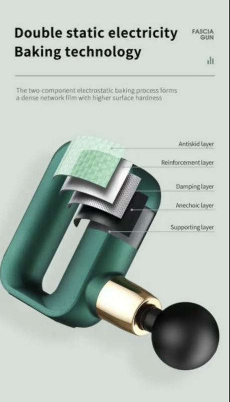 LAX GADGETS -  Spiermassagepistool - Deep Tissue Massager - Zwart