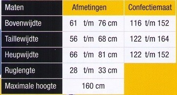 Paspop Supa-Fit kinderen