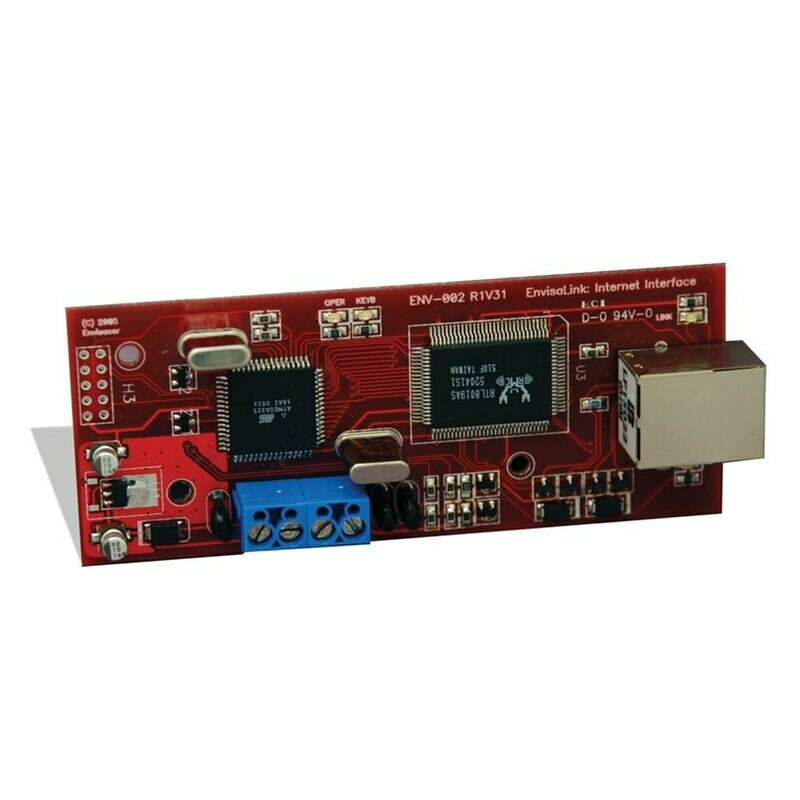 DSC PowerSeries IP Alarm Communicator TL 150I