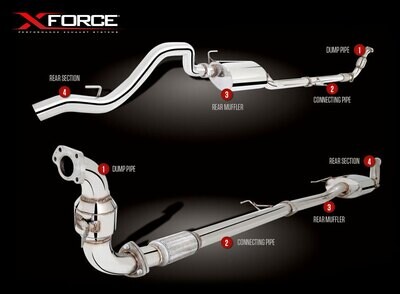 XForce 3in Turbo-Back Exhaust w/Cat, Non-Polished (Colorado RG 12-16)