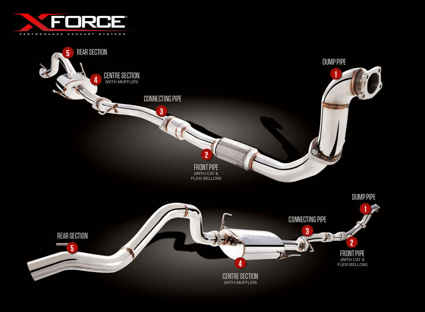 XForce 3in Turbo-Back Exhaust No Cat - Non-Polished Stainless (Colorado RC 11-12)