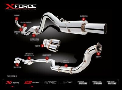 XForce FG/FGX TURBO UTE 2008-2016
ES-FG61-TBS
