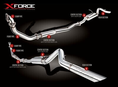 XFORCE - D22 2.5L TD 1997-2009