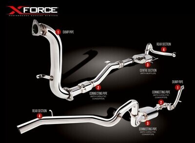XForce 3in Turbo-Back Exhaust w/Cat, Non- Polished Stainless (Patrol Y61 00-16)