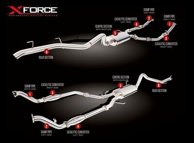XForce 2.5in Turbo-Back Exhaust w/Cat - Stainless Steel (Landcruiser 200 Series 07-16)