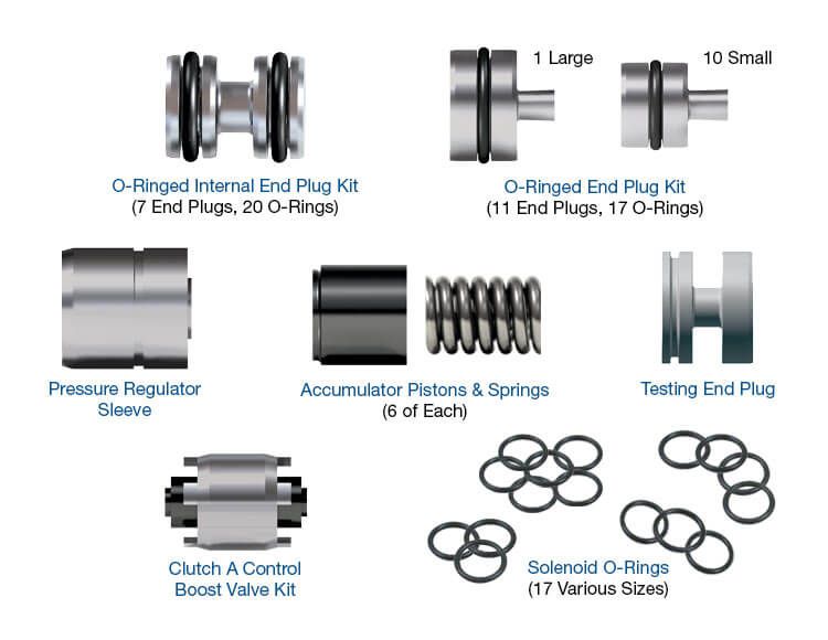 Sonnax Zip Kit® - ZF6HP19, ZF6HP26, ZF6HP32