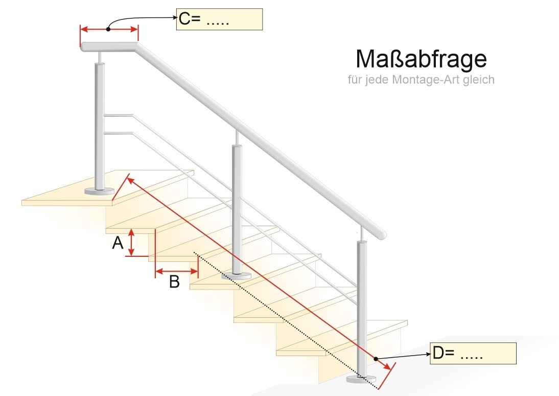 Treppengeländer "Q-Stift-2 Lang" V2A Edelstahl