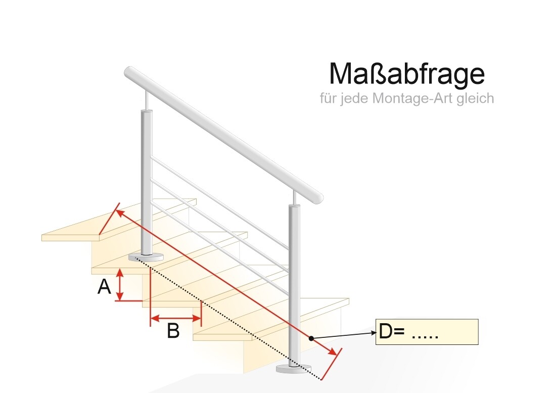Treppengeländer "Q-Stift-1" V2A Edelstahl
