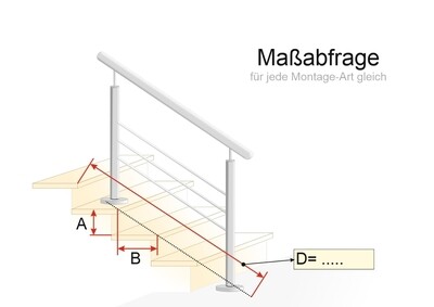 Treppengeländer "Q-Stift-1" V2A Edelstahl