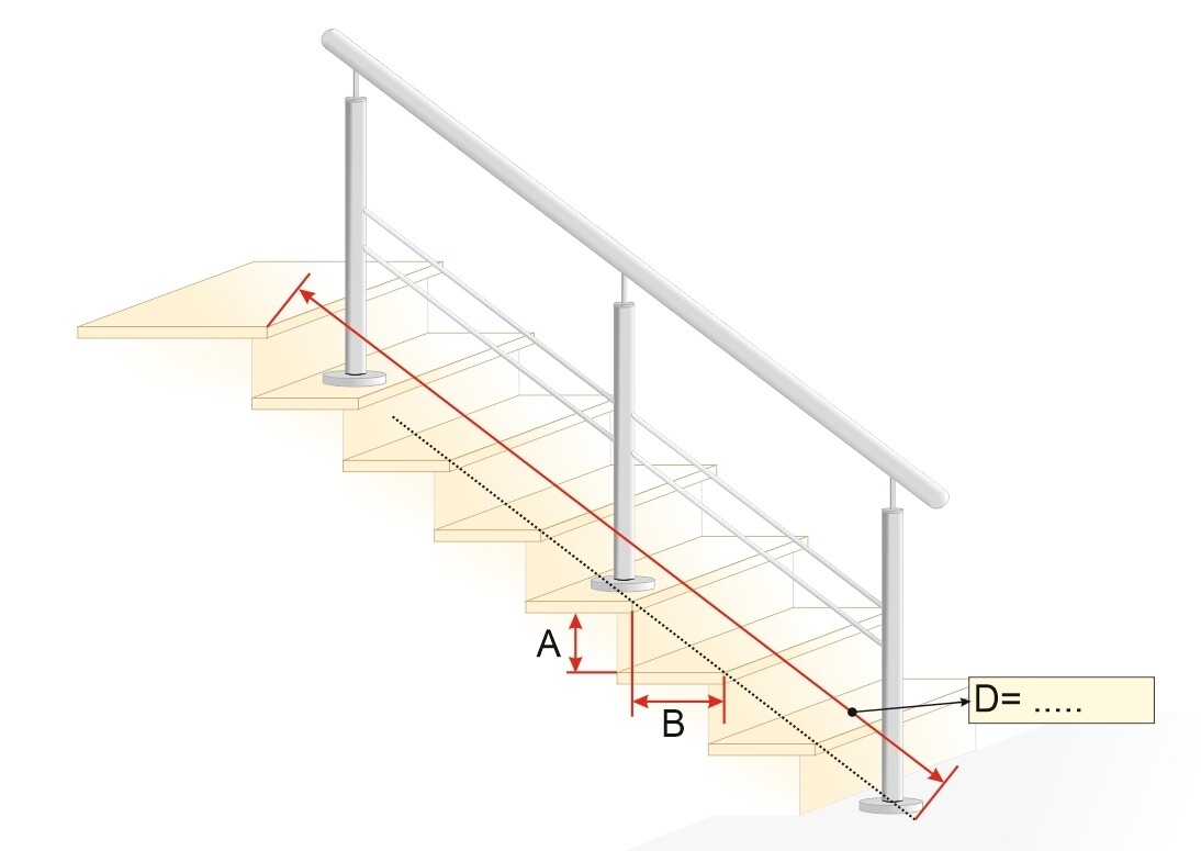 Treppengeländer "Q-Stift-1 Lang" V2A Edelstahl