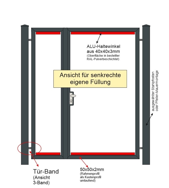 Gartentür "Eigene Füllung senkrecht" 2-flüglig Edelstahl farbbeschichtet