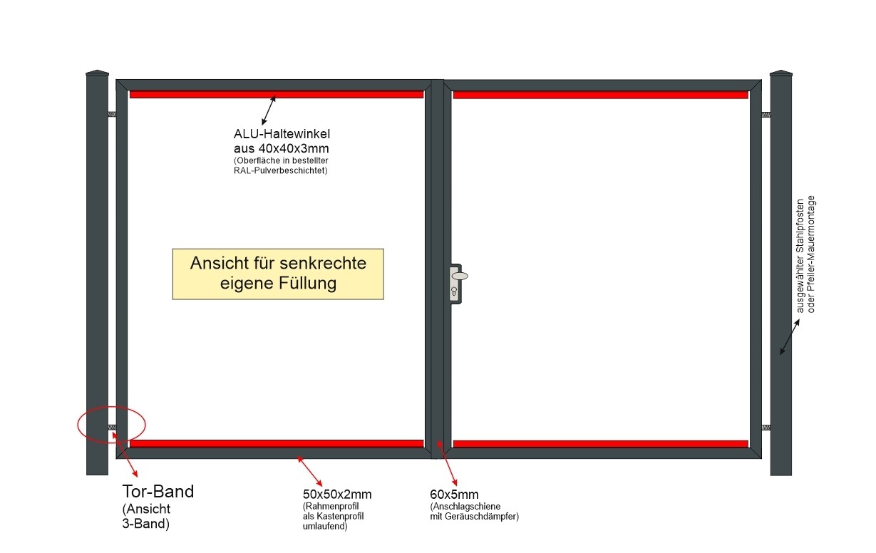 Gartentor "Eigene Füllung senkrecht" Edelstahl farbbeschichtet