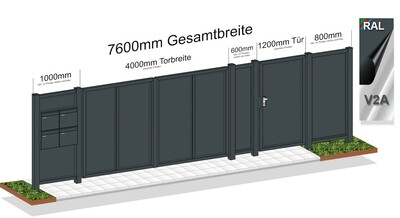 Briefkastenanlage mit Gartentür &amp; Tor Blickdicht (0168)