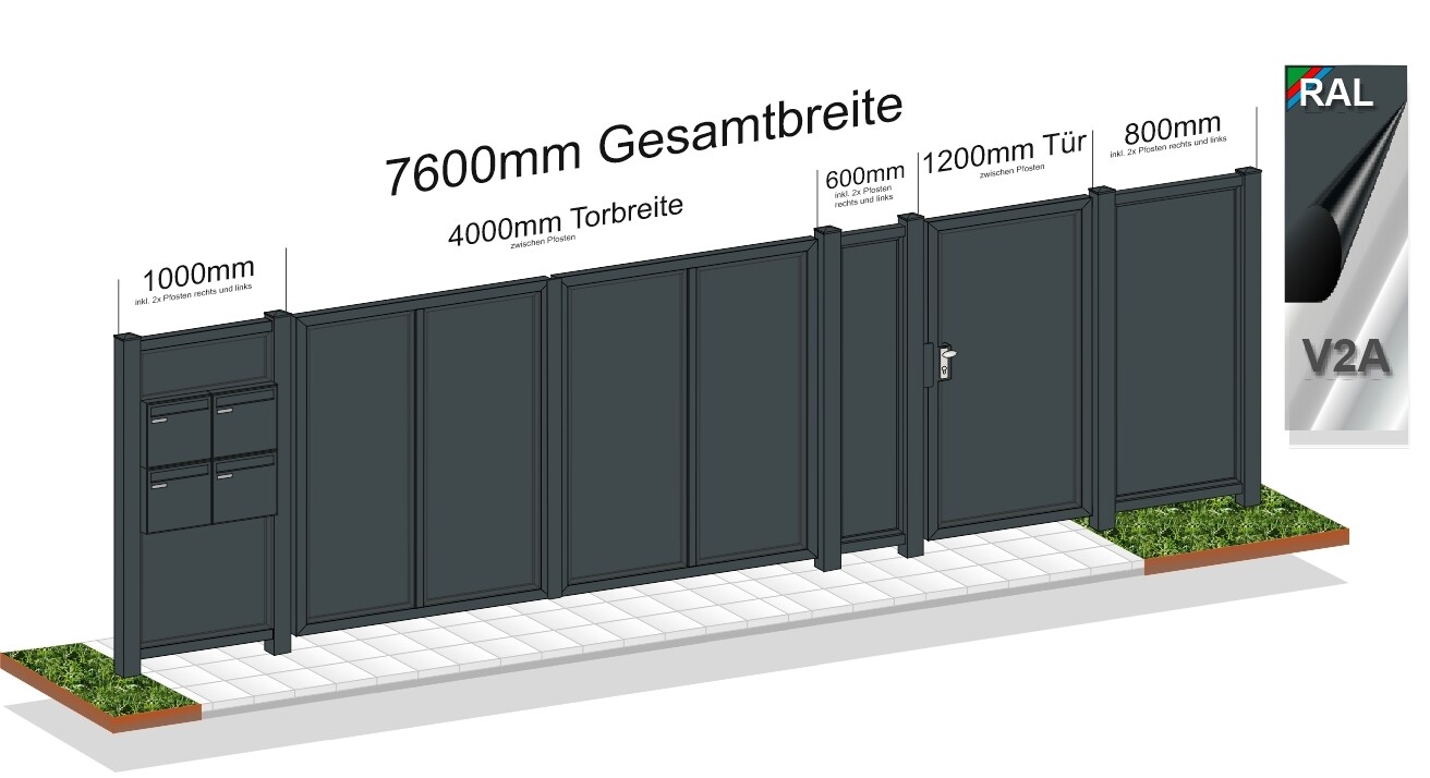 Briefkastenanlage mit Gartentür &amp; Tor Blickdicht (0168), Material und Oberfläche: RAL-7016 MATT     Pulverbeschichtet   Edelstahl Pulverbeschichtet