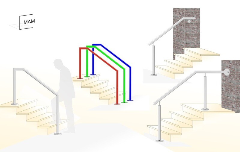 Treppen Handlauf