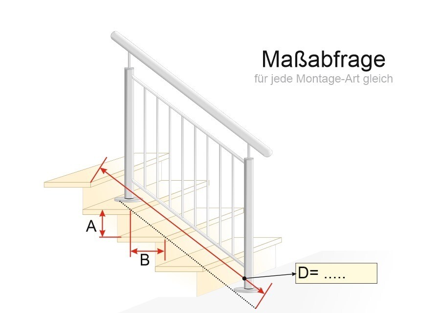 Treppengeländer "Stab Stift-1" V2A Edelstahl