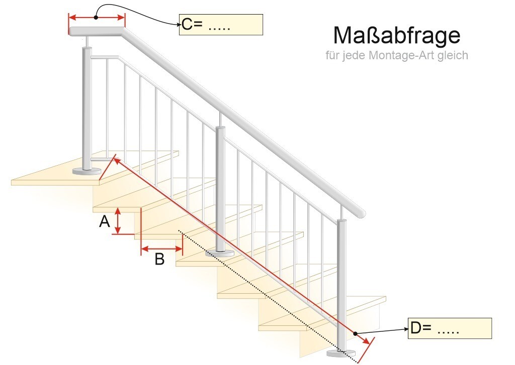 Treppengeländer "Stab Stift-2 Lang" V2A Edelstahl