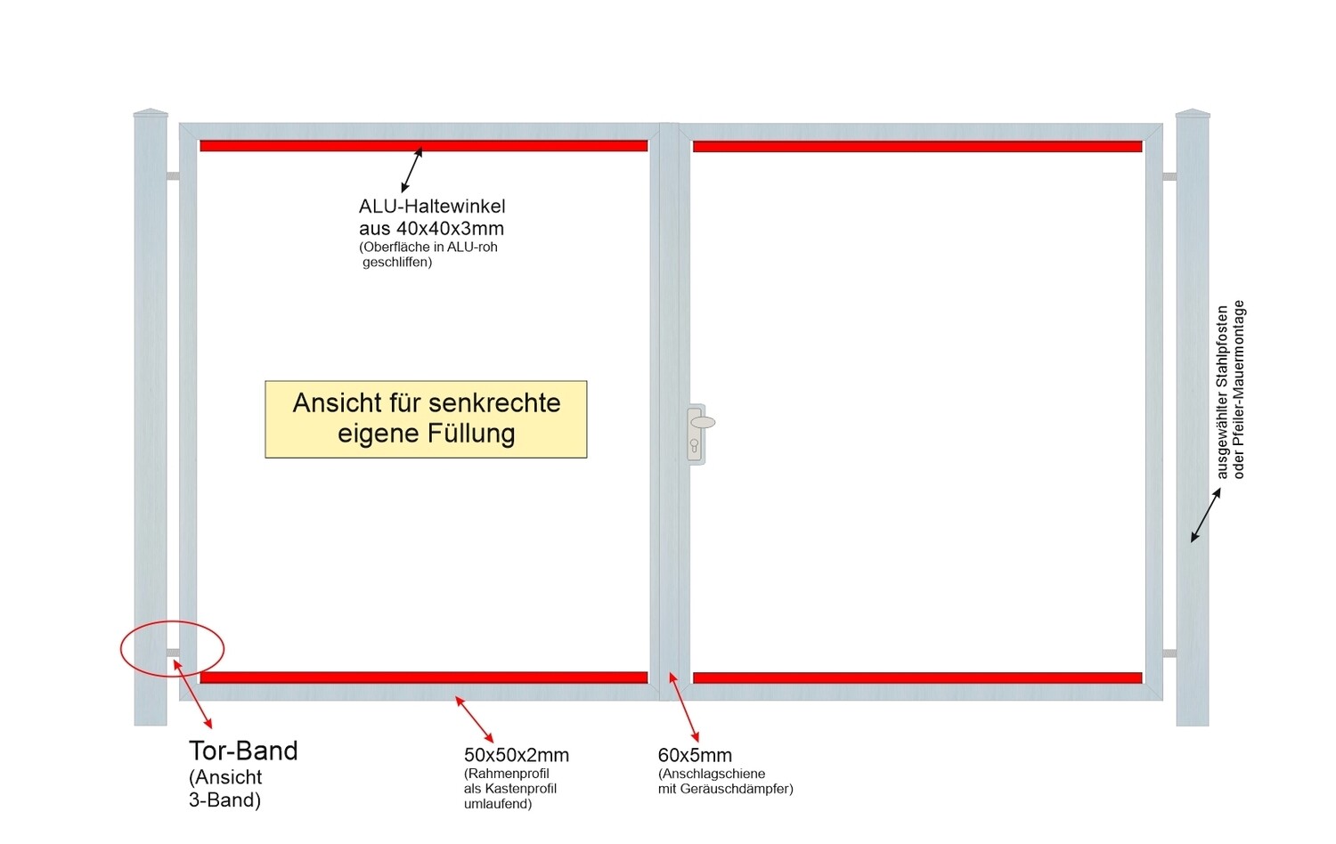Gartentor "Eigene Füllung senkrecht" Edelstahl V2A