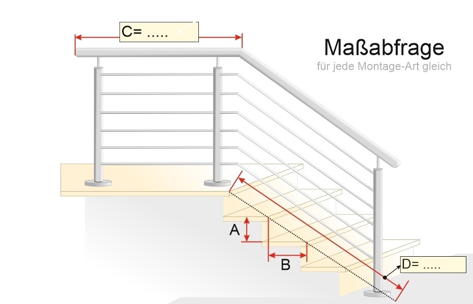 Treppengeländer "PQ 3 Pfosten" V2A Edelstahl