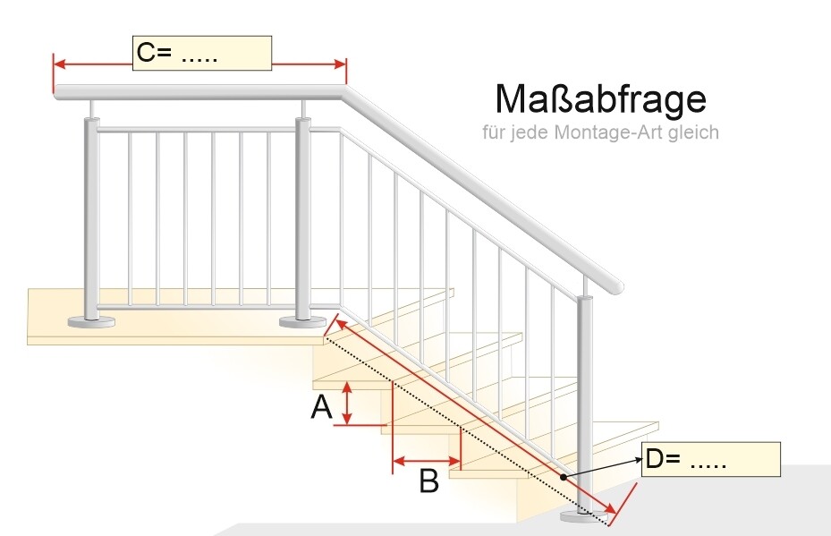 Treppengeländer "P-Stab 3 Pfosten" V2A Edelstahl