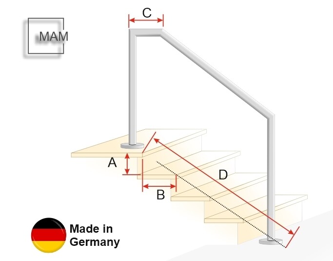 Handlauf "Kompakt-1" V2A Edelstahl