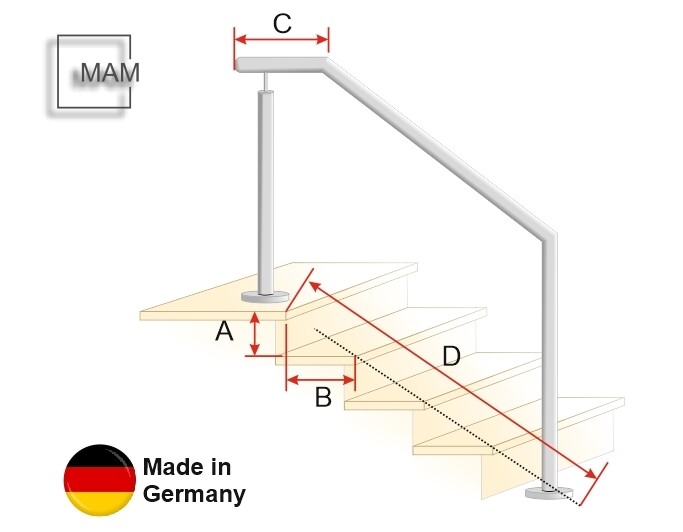 Handlauf "Kompakt-2" V2A Edelstahl