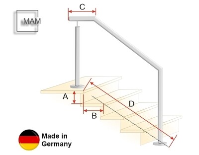 Handlauf "Kompakt-2" V2A Edelstahl