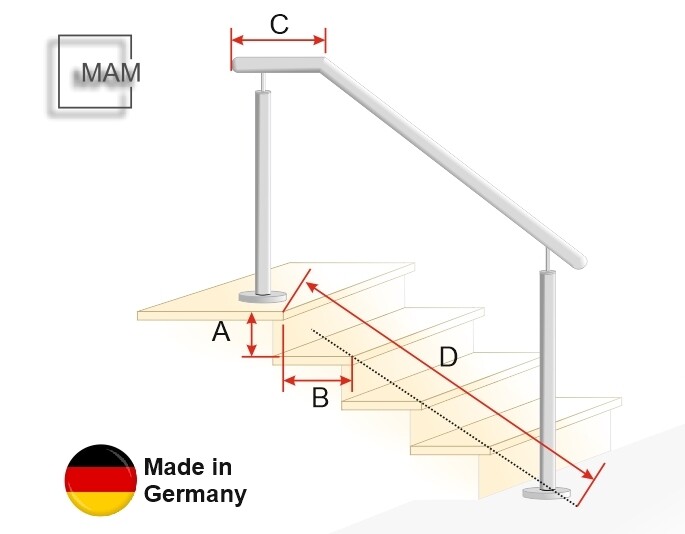 Treppen Geländer Stift  (0245), Lieferzeit auswählen: herstellen und montieren mit Lieferzeit 3-5 Wochen