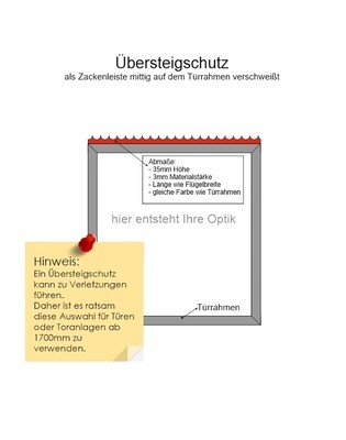 Nachbuchung zur Bestellung MAM-1440