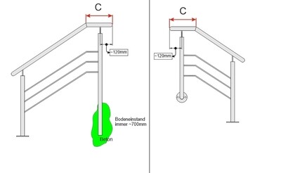 Sonderpreis für 2x Treppengeländer mit Wandhandlauf  (0293.4)
