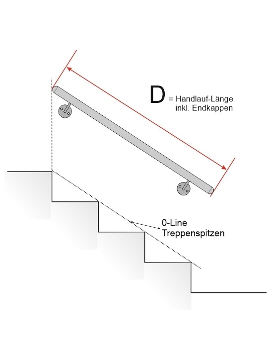 Edelstahl Handläufe gerade   023.212