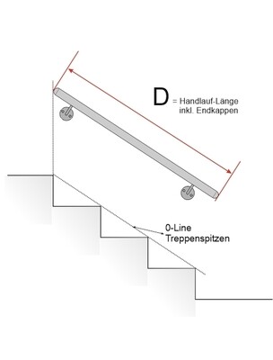 Edelstahl Handläufe gerade   023.212