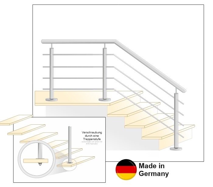 Treppen Geländer  023345