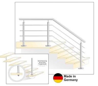 Treppen Geländer  023345