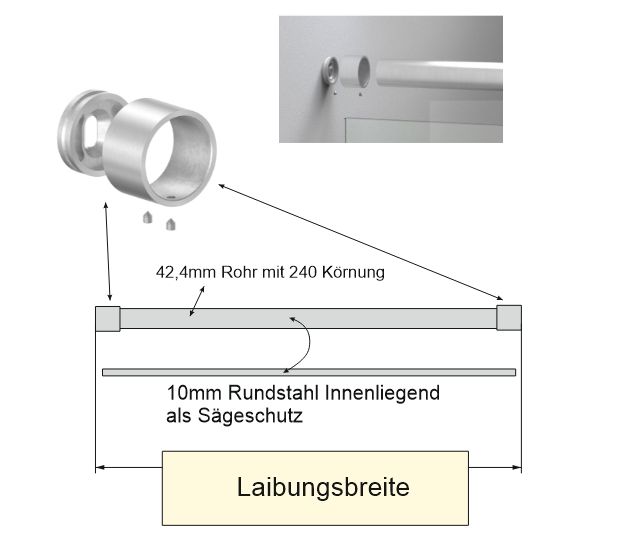 Sicherungsstange für Fenster