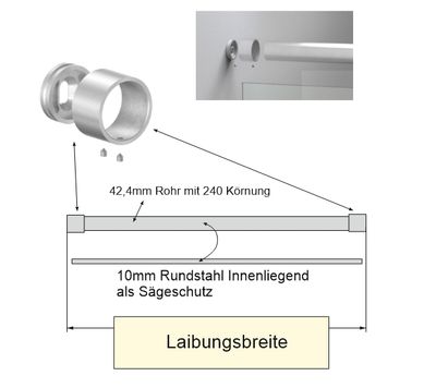 Sicherungsstange für Fenster
