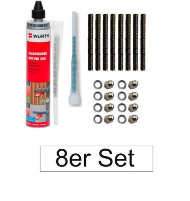 Montageset V2A Kleben für Geländer - Podestgeländer