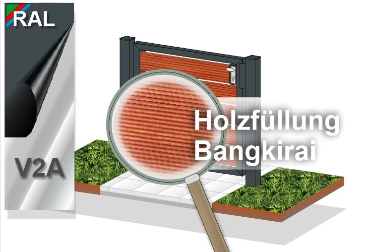 Gartentür "Sichtschutz" 1-flüglig Holz farbbeschichtet