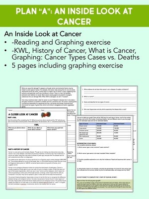 Science Literacy Sub Plan- Cancer
