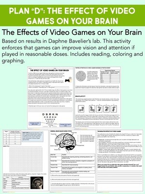 Science Literacy Sub Plan- VIDEO GAMES