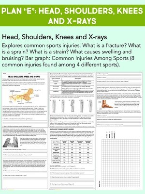 Science Literacy Sub Plan- SPORTS INJURIES