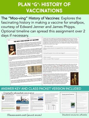 Science Literacy Sub Plan- VACCINES