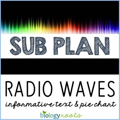 Science Literacy Sub Plan- RADIO WAVES