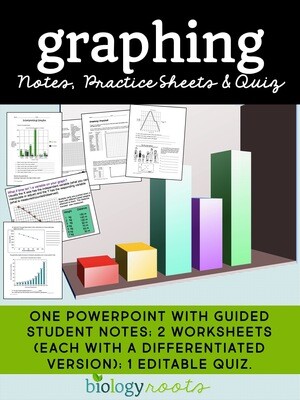 Graphing Bundle