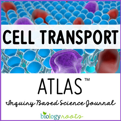 Cell Transport ATLAS Inquiry