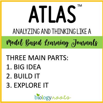 Biology NGSS Inquiry Activity Bundle