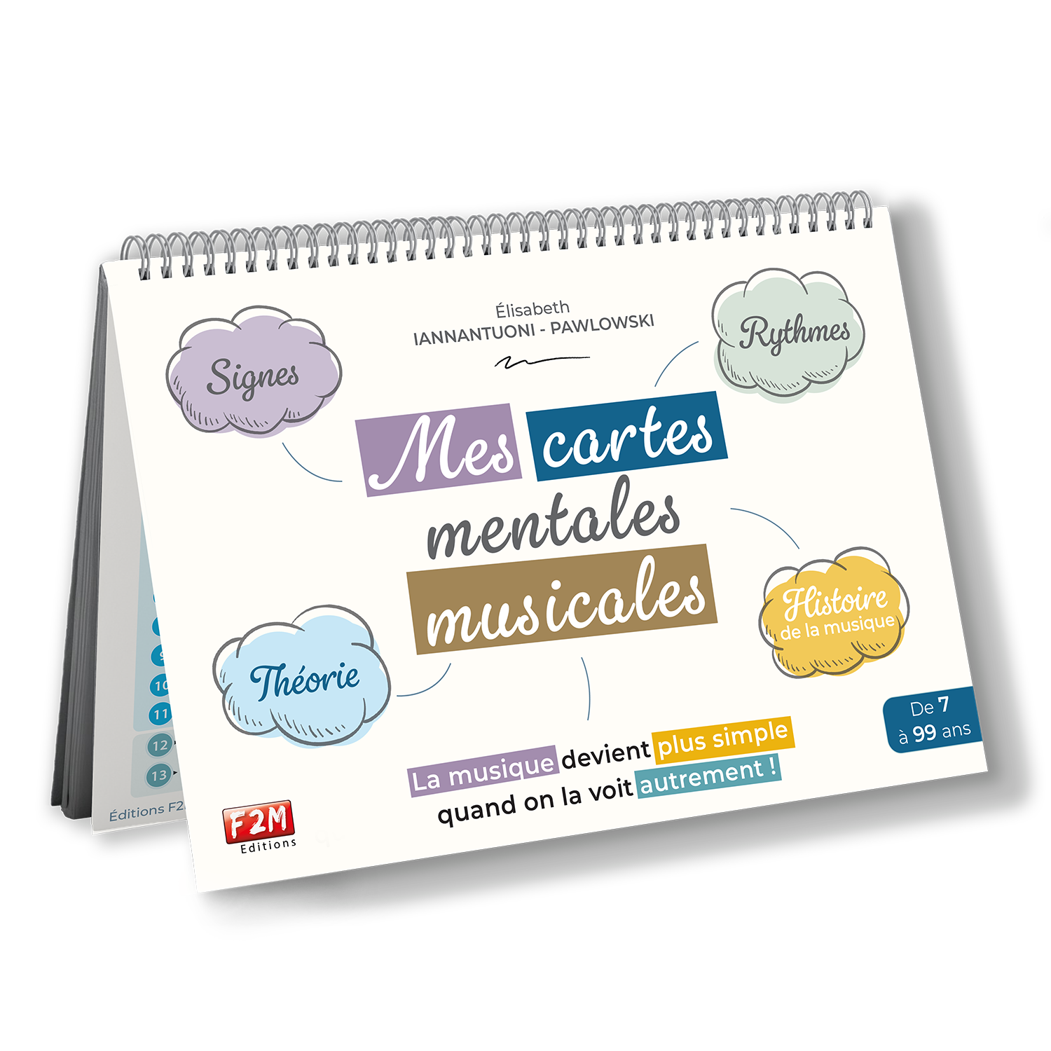 Mes cartes mentales musicales