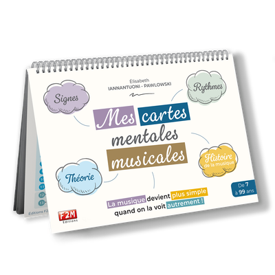Mes cartes mentales musicales